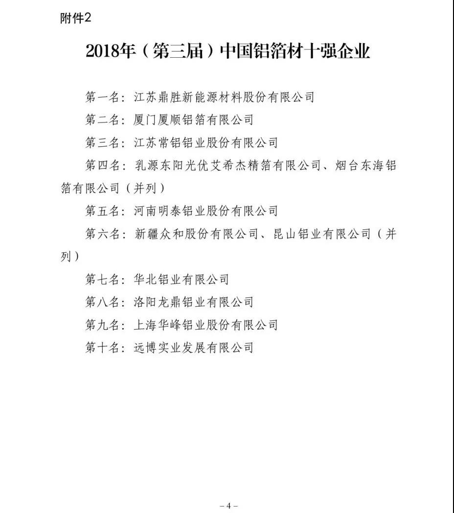 意大利贵宾铝业铝箔厂家