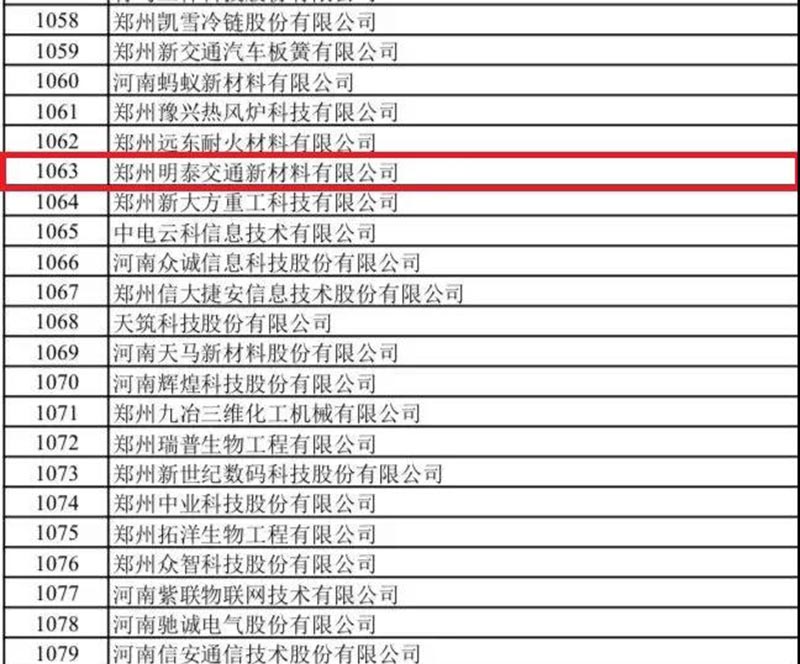 郑州意大利贵宾