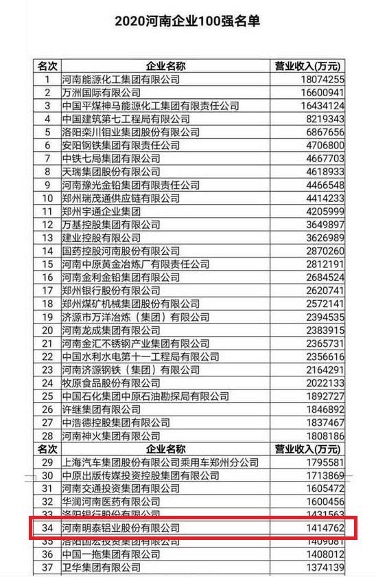 意大利贵宾铝业股份有限公司
